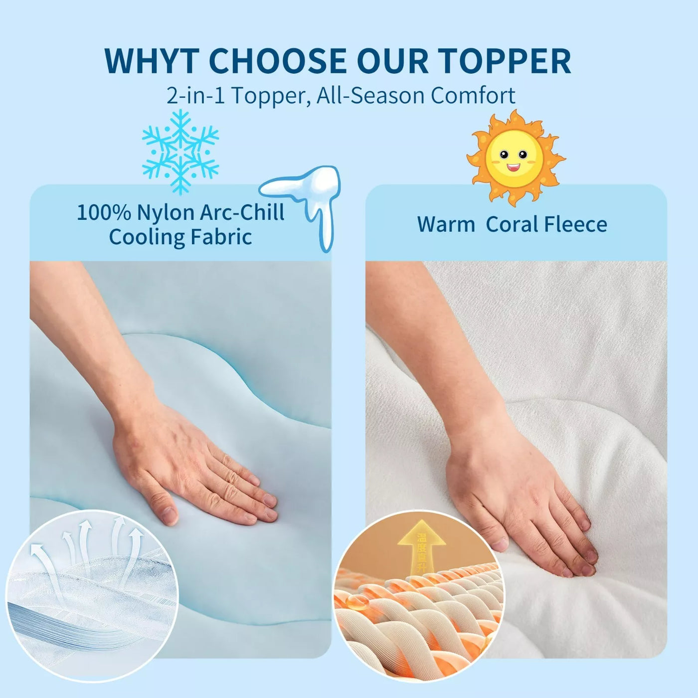 Reversible Cooling & Warm Mattress Topper 45cm Deep Pocket Mattress Pad All Size